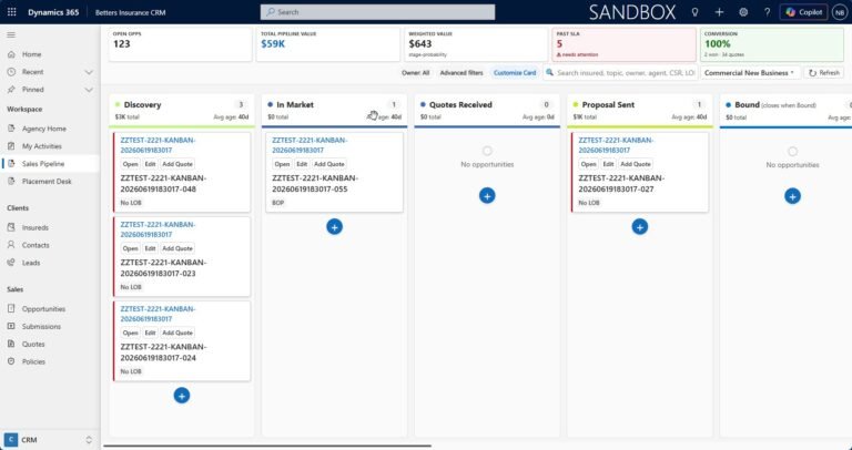 A configurable kanban sales pipeline in Dynamics 365 showing pipeline value, weighted value, SLA and conversion metrics above stage lanes